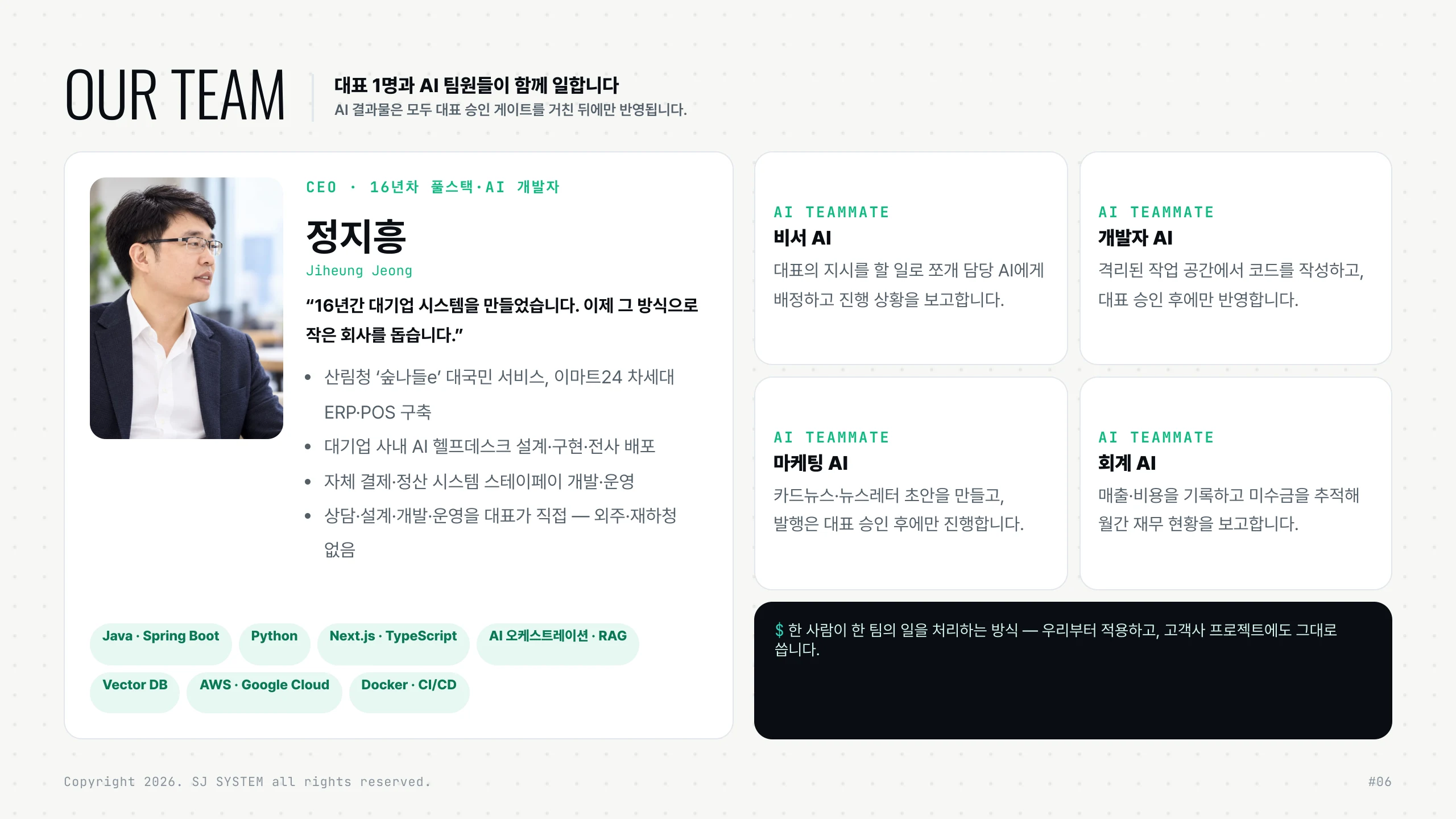 Our team — CEO Jiheung Jeong and AI teammates for assistant, developer, marketing and accounting work